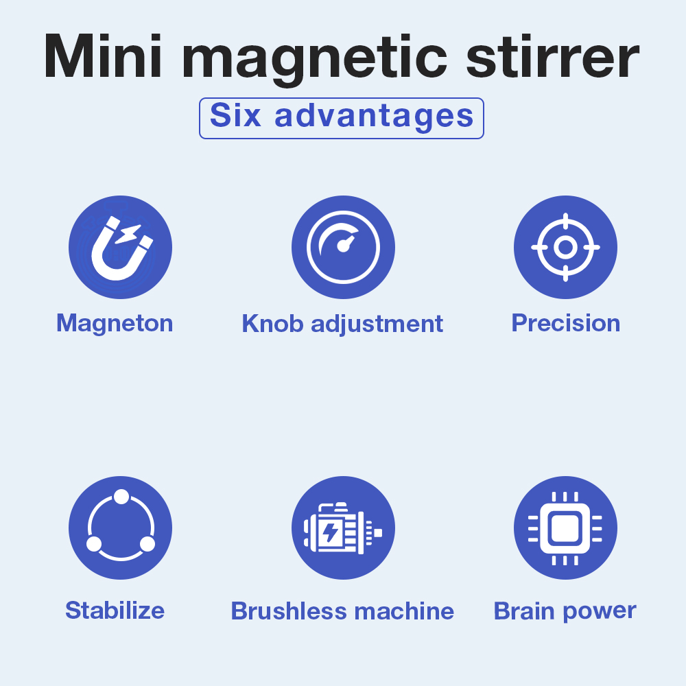 Manyetik Karıştırıcı Mini Labo - Magnetic Stirrer Hotplate incelemesi ve fiyatı