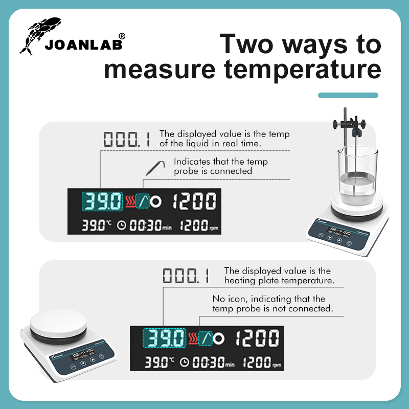 JOANLAB Manyetik Karıştırıcı I - Magnetic Stirrer Hotplate incelemesi ve fiyatı
