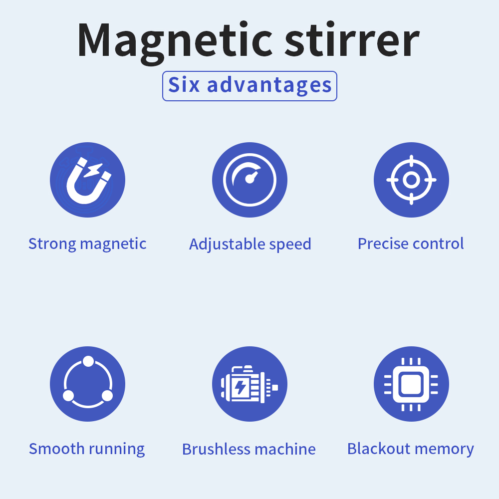 SH-2 Isıtma Manyetik Karıştırı - Magnetic Stirrer Hotplate incelemesi ve fiyatı