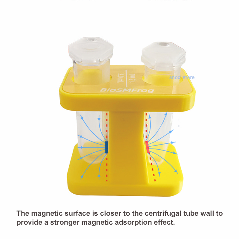 Manyetik Raf Santrifüj Tüp Man - Centrifuge Tube Rack incelemesi ve fiyatı