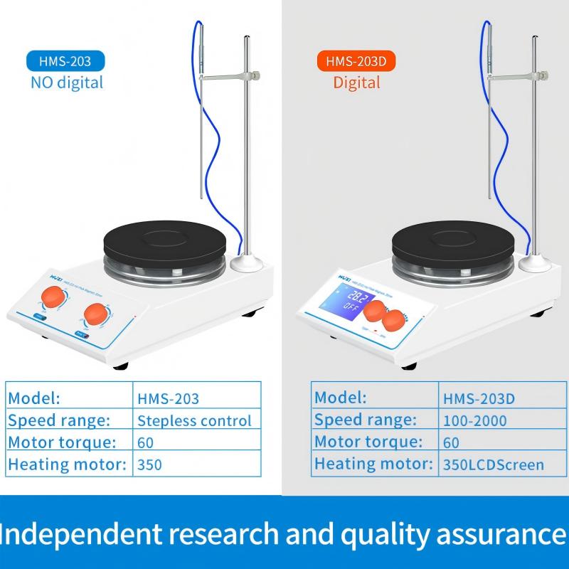 Laboratuvar Sıcaklık Kontrollü - Magnetic Stirrer Hotplate incelemesi ve fiyatı