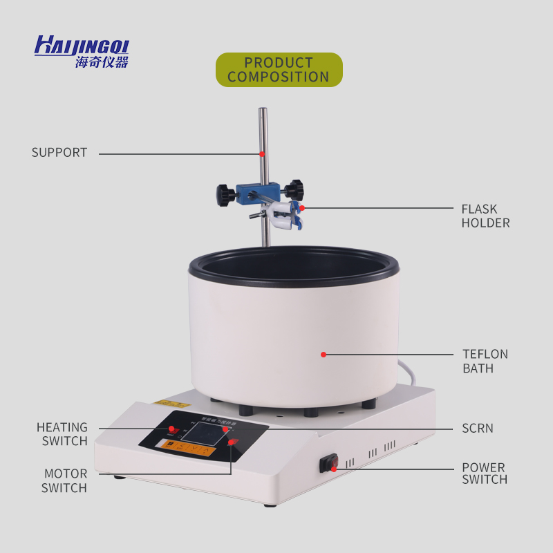 2026 Yeni Elektrikli Ocak Many - Magnetic Stirrer Hotplate incelemesi ve fiyatı