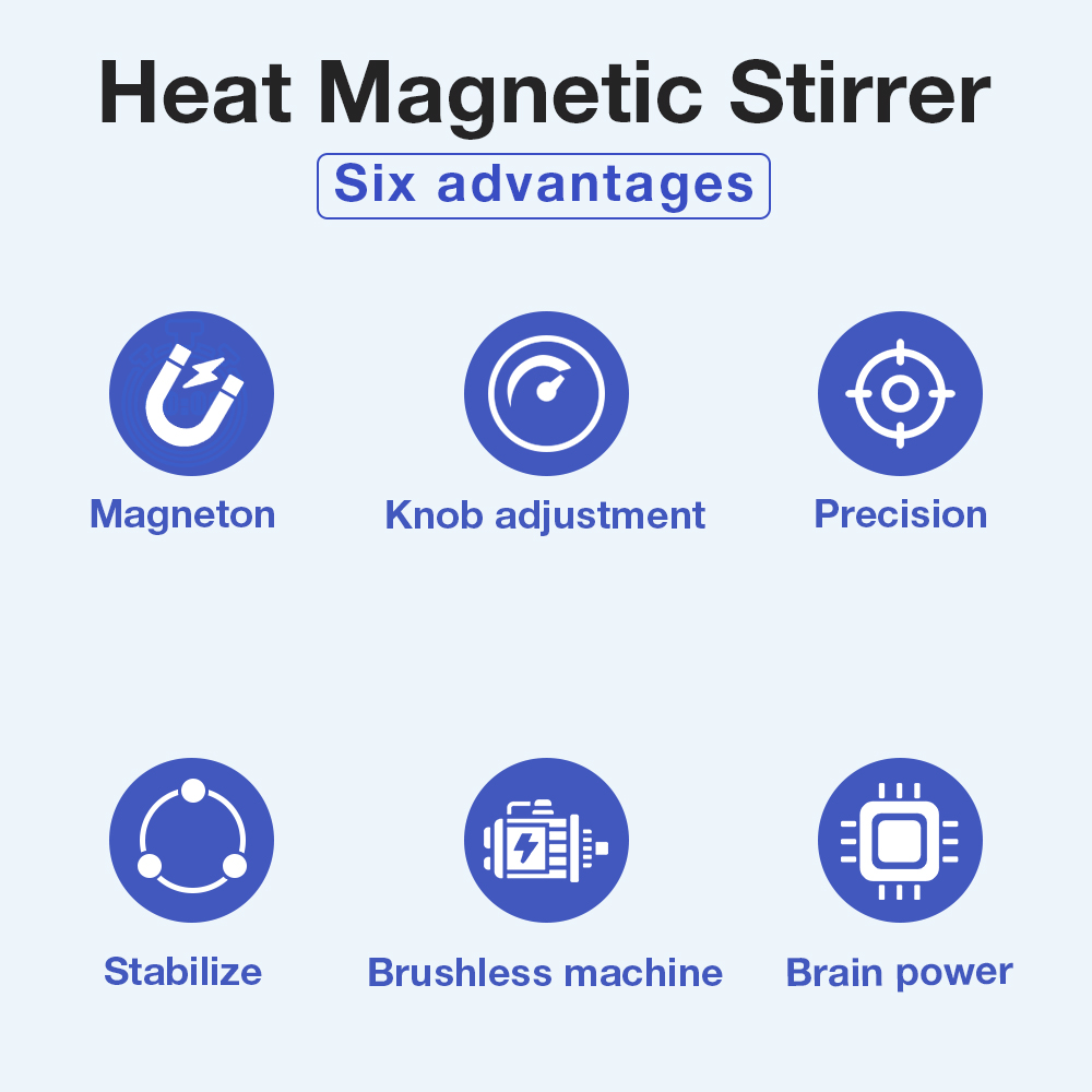 1L Ocak Gözü Manyetik Karıştır - Magnetic Stirrer Hotplate incelemesi ve fiyatı